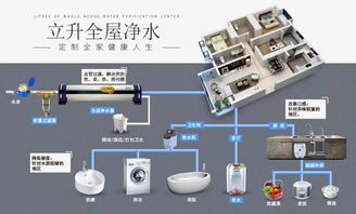 實(shí)力鑄就品牌，立升凈水榮獲中國(guó)膜行業(yè)AAA級(jí)信用認(rèn)證